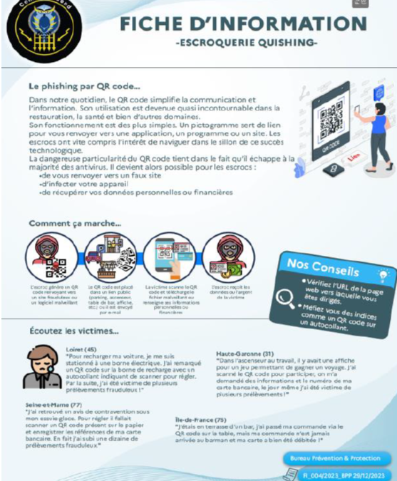 Protection des données